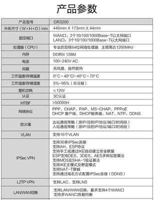 H3C ER3200G2多WAN口全千兆企業(yè)級(jí)VPN網(wǎng)關(guān)路由器 打造高效安全的網(wǎng)絡(luò)基石